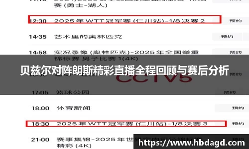 贝兹尔对阵朗斯精彩直播全程回顾与赛后分析