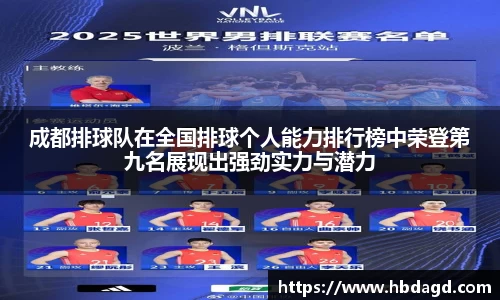 成都排球队在全国排球个人能力排行榜中荣登第九名展现出强劲实力与潜力